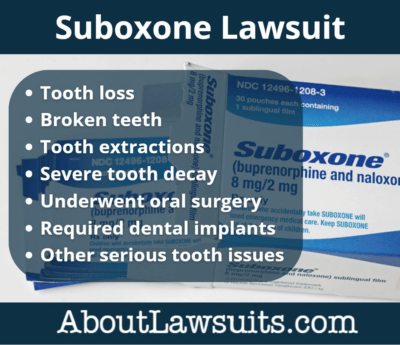 Suboxone Lawsuit - Tooth Decay Settlements - May 2025