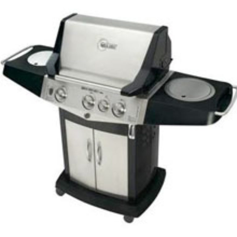 Blue Ember Gas Grill Recall: Reports of Fires and Severe Burns